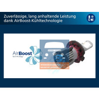 RETOURE Philips Ultinon Pro6000 H4 LED BOOST 300% mehr Licht