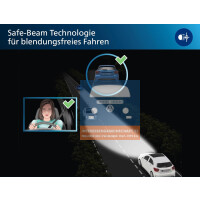 RETOURE Philips Ultinon Pro6000 H4 LED BOOST 300% mehr Licht