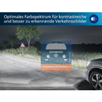 RETOURE Philips Ultinon Pro6000 H4 LED BOOST 300% mehr Licht